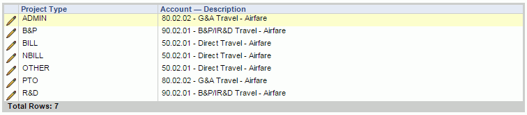 Setup Expense Types